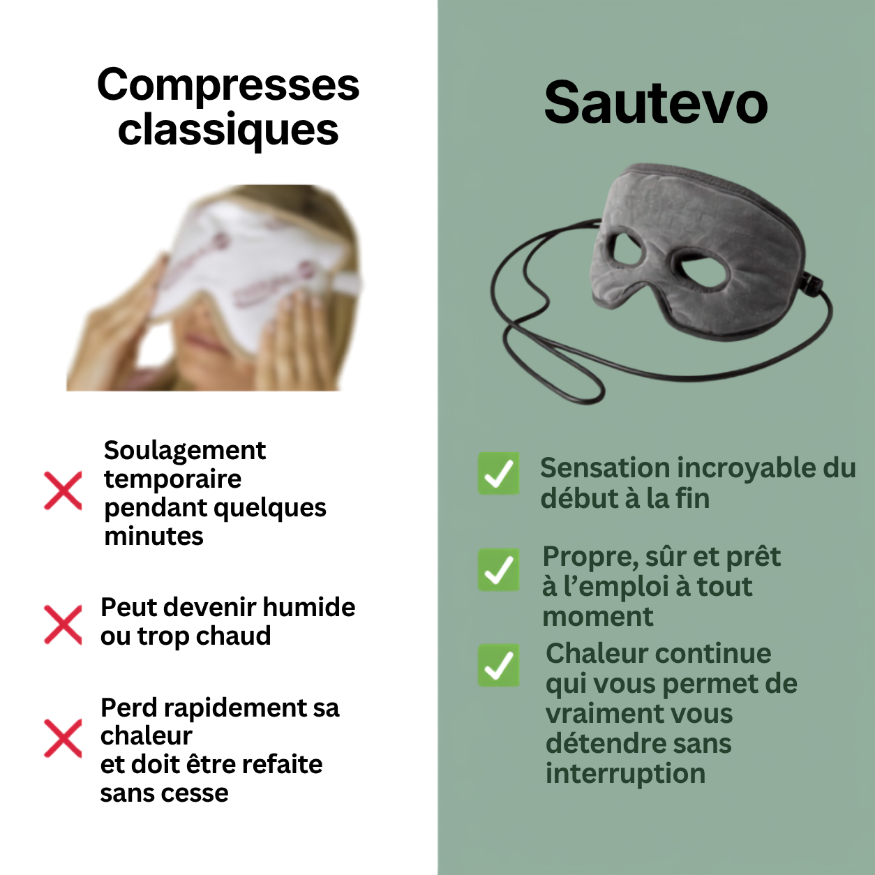 Masque Chauffant pour Les Sinus Sautevo